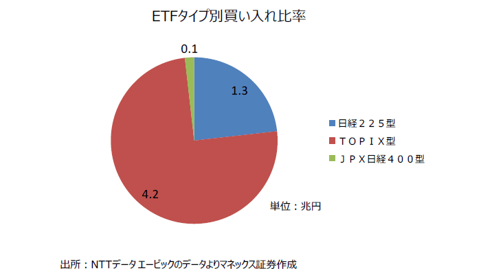 広木隆,ストラテジーレポート