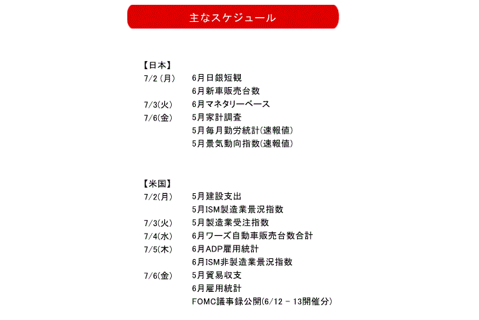 伊藤嘉洋,株式相場見通し