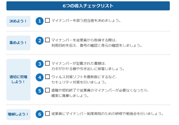 マイナンバー完全ガイド：これさえ読めば理解できる！