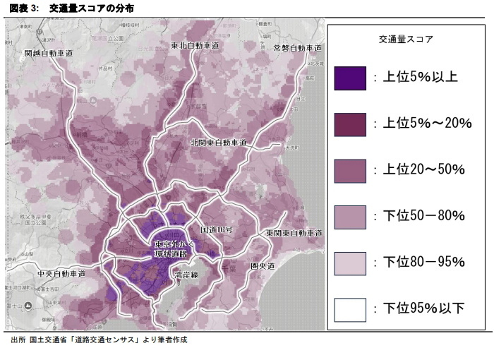 大型車両交通量に基づく 物流拠点の潜在需要分析