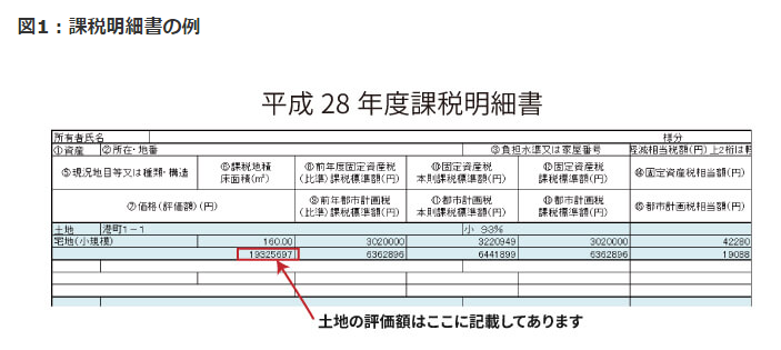 倍率地域の評価方法を一から解説！ 評価のための3STEPと注意したい5つのこと