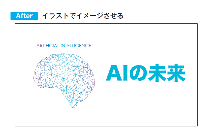 シンプルだけど、人を動かす77のルール プレゼン力の基本
