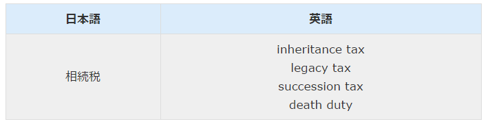 「相続税」は英語で“inheritance tax”～英語で相談可能な税理士～