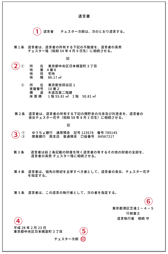 もし明日あなたに不幸があったときに家族を守るための遺言作成完全ガイド