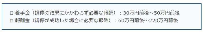 相続の専門家を選ぶときに知っておきたいこと