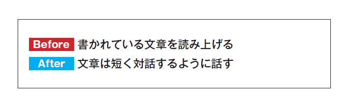 シンプルだけど、人を動かす77のルール プレゼン力の基本