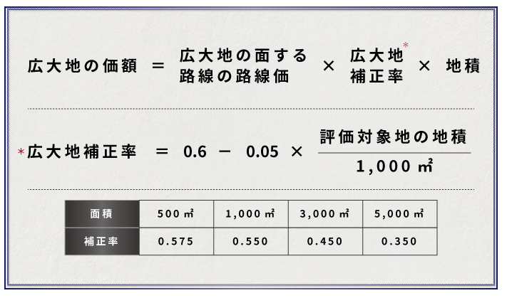 相続税申告は8割が間違っている！？相続税還付で相続税を取り戻せ！