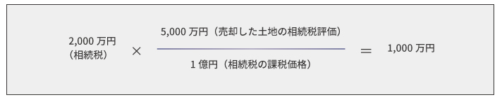 遺産相続の確定申告、所得税は原則不要・相続税は原則必要