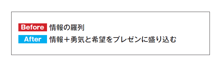 シンプルだけど、人を動かす77のルール プレゼン力の基本