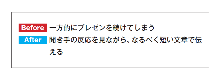 シンプルだけど、人を動かす77のルール プレゼン力の基本