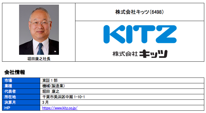 ブリッジレポート 株式会社キッツ(6498)
