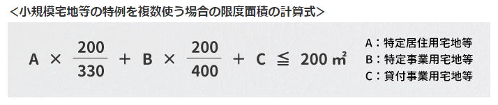 相続税を劇的に節税！知ってるだけで得する11の特例と7つの控除ほか知識