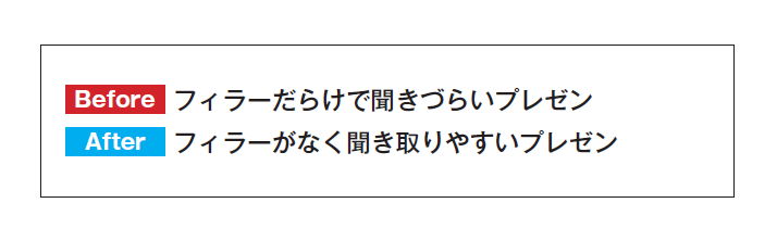 シンプルだけど、人を動かす77のルール プレゼン力の基本