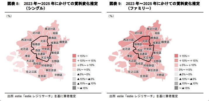 需給環境改善が進む大阪市の賃貸マンション市況