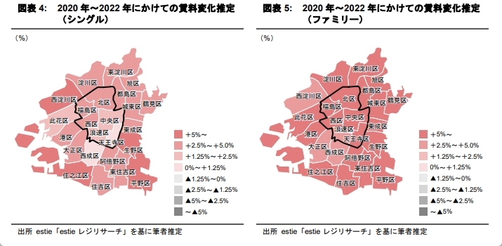 需給環境改善が進む大阪市の賃貸マンション市況