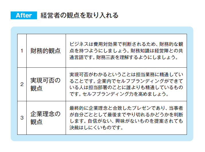 シンプルだけど、人を動かす77のルール プレゼン力の基本