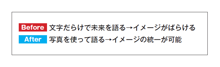 シンプルだけど、人を動かす77のルール プレゼン力の基本
