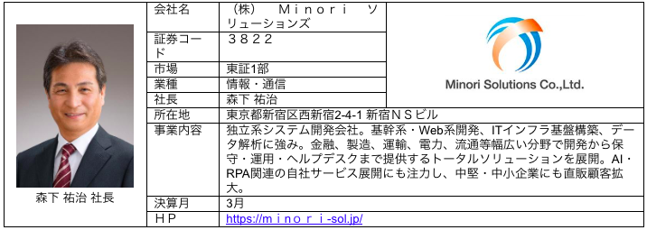 ブリッジレポート,Minoriソリューションズ