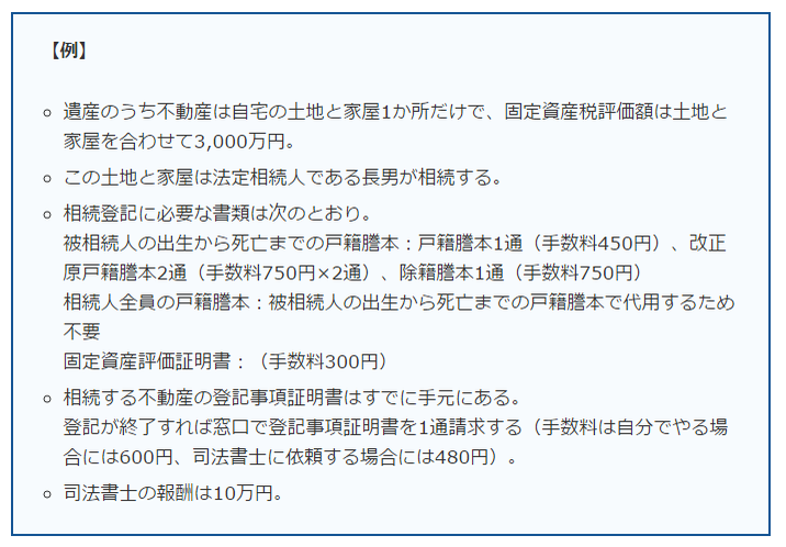 相続登記にかかる費用の相場と種類を徹底解説