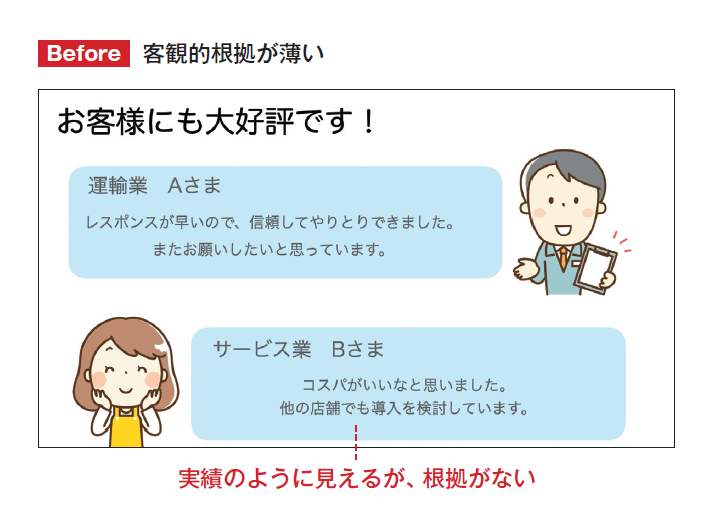 シンプルだけど、人を動かす77のルール プレゼン力の基本