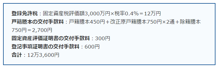 相続登記にかかる費用の相場と種類を徹底解説