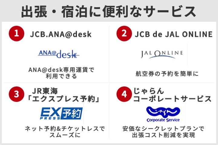 JCB一般法人カード,評判