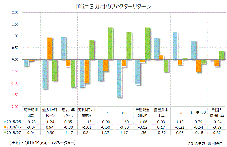 広木隆,ストラテジーレポート