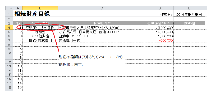 初めての人の為の相続財産目録の作成方法