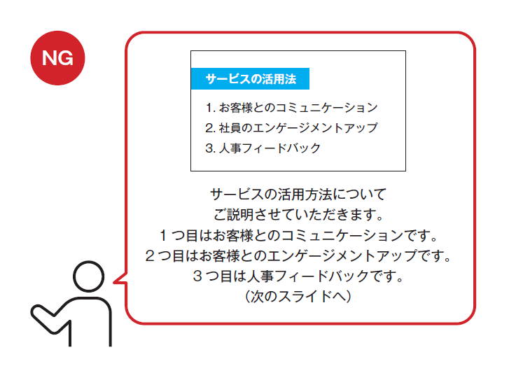 シンプルだけど、人を動かす77のルール プレゼン力の基本