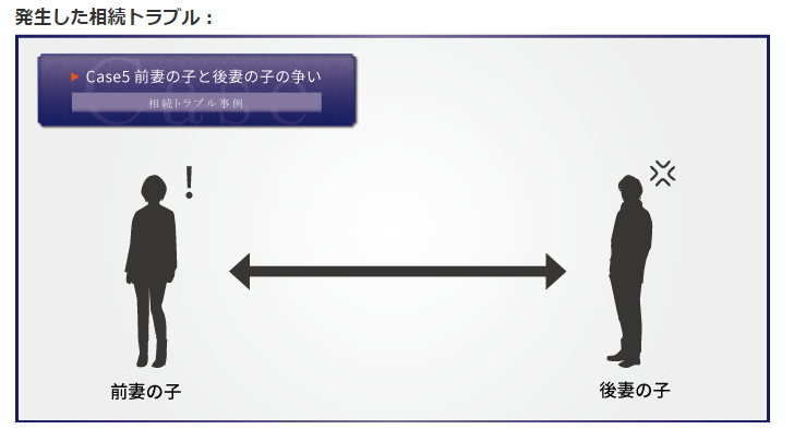 あなたも巻き込まれる！？相続トラブル９個の事例と予防策