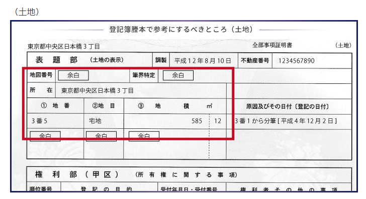 ひな形をダウンロードして完全解説！遺産分割協議書の書き方の決定版