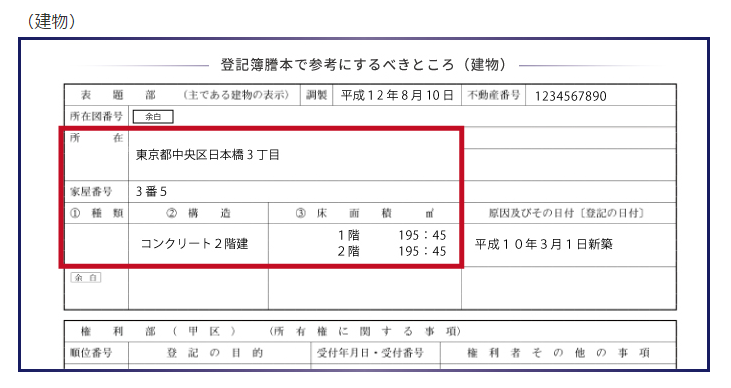 ひな形をダウンロードして完全解説！遺産分割協議書の書き方の決定版