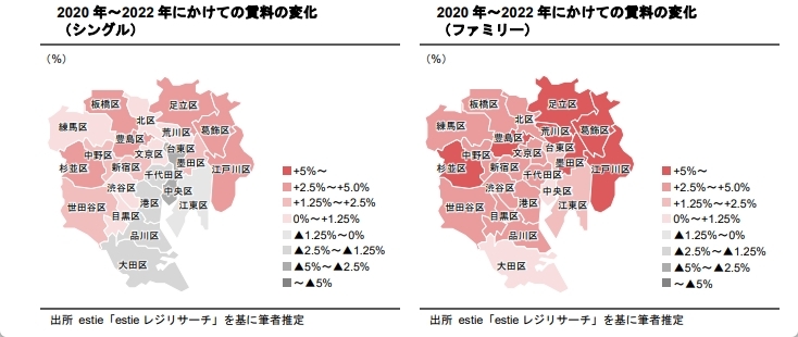 需給環境改善が進む大阪市の賃貸マンション市況