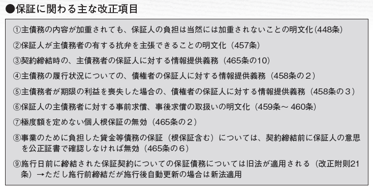 近代セールス