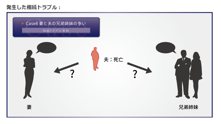 あなたも巻き込まれる！？相続トラブル９個の事例と予防策