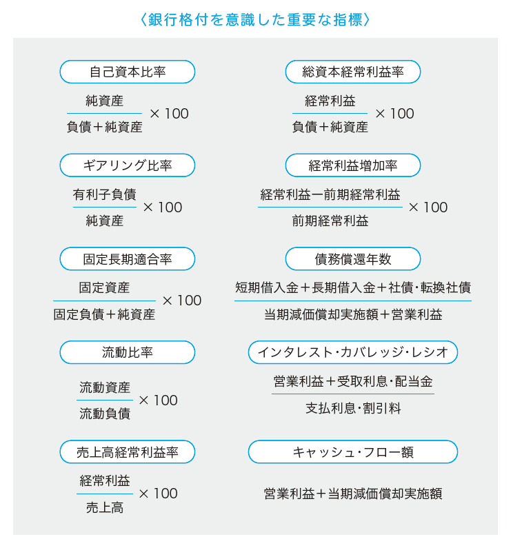 なぜ、「節税」しているのにお金が残らないのか？