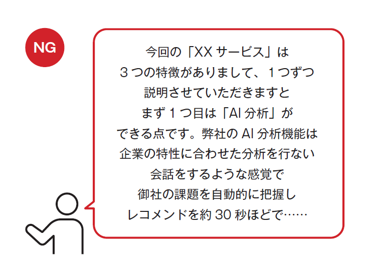 シンプルだけど、人を動かす77のルール プレゼン力の基本