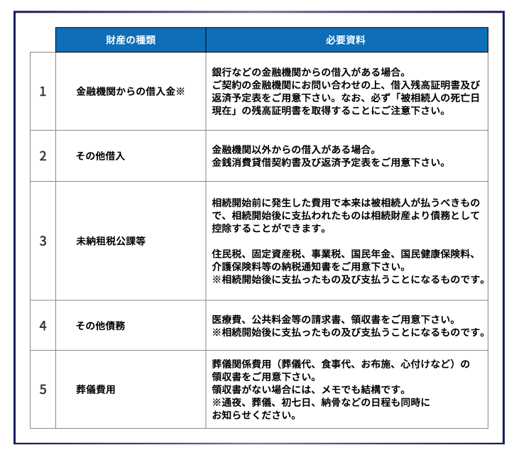 相続税申告必要資料準備ガイドの無料ダウンロード【PDF形式】