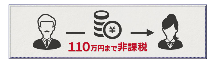 相続税がゼロ円に！ 税理士が厳選する17の相続税対策完全ガイド