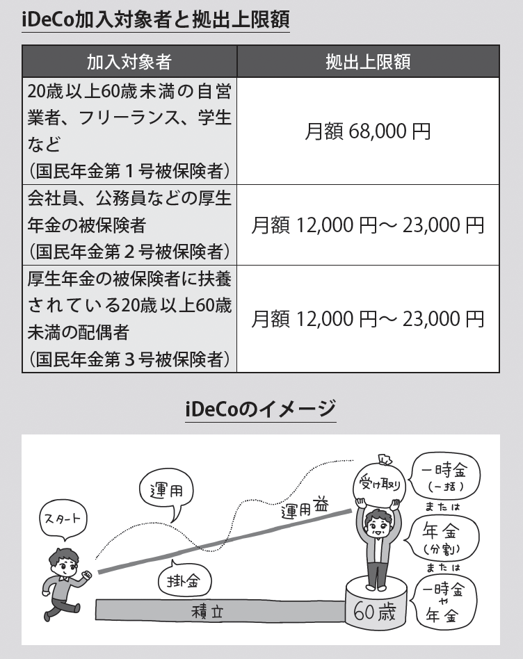 元国税局芸人が教える　わかる、得する！超やさしい税金の教科書