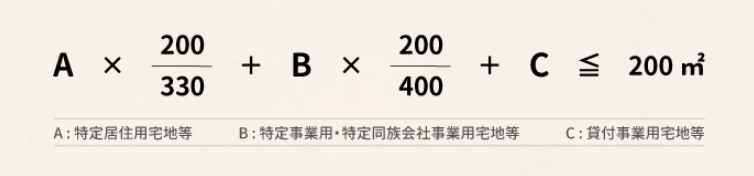 有利判定の計算式！小規模宅地の特例を併用適用する場合