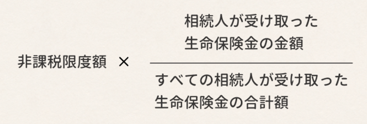 生命保険で死亡保険金をもらったときの相続税完全ガイド