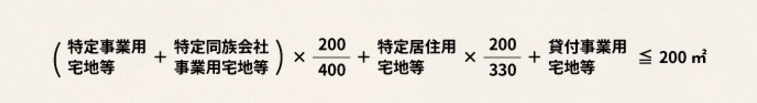 土地の価格を大幅に減額。特定事業用宅地等の適用要件と注意点