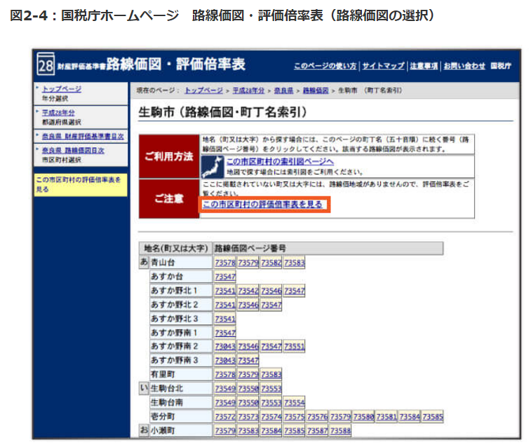 倍率地域の評価方法を一から解説！ 評価のための3STEPと注意したい5つのこと