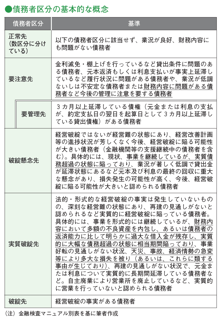 近代セールス