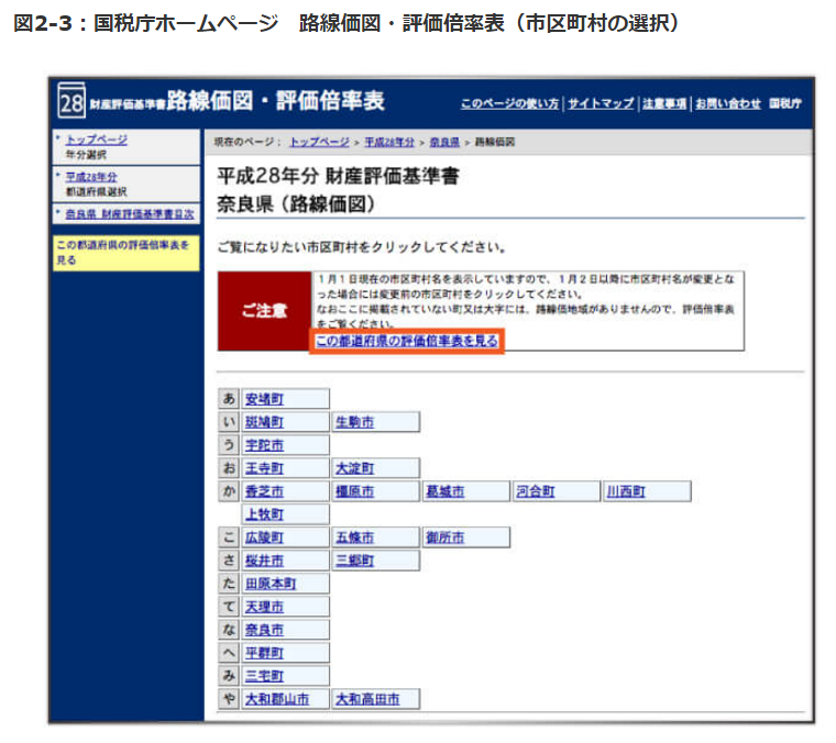 倍率地域の評価方法を一から解説！ 評価のための3STEPと注意したい5つのこと