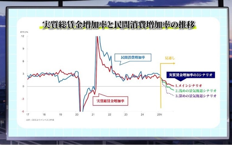 木下智夫の世界経済のミカタ