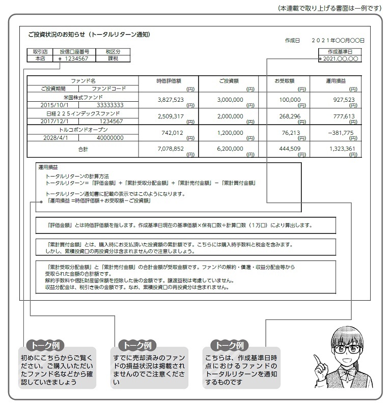 『バンクビジネス』より引用