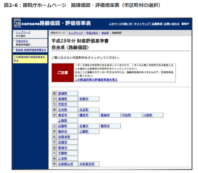 倍率地域の評価方法を一から解説！ 評価のための3STEPと注意したい5つのこと