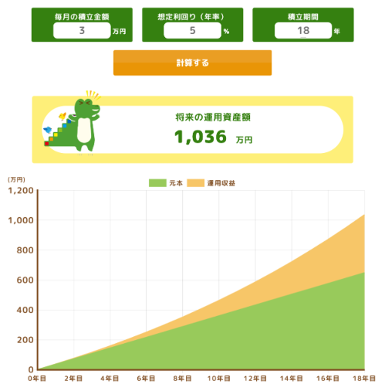 積立シミュレーター・金融庁